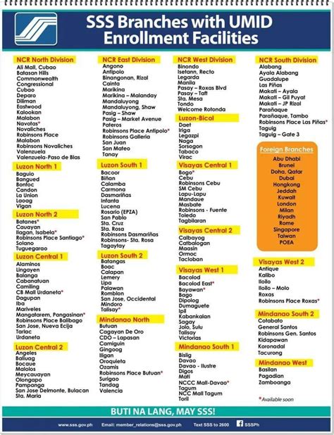UMID Enrollment Facilities .